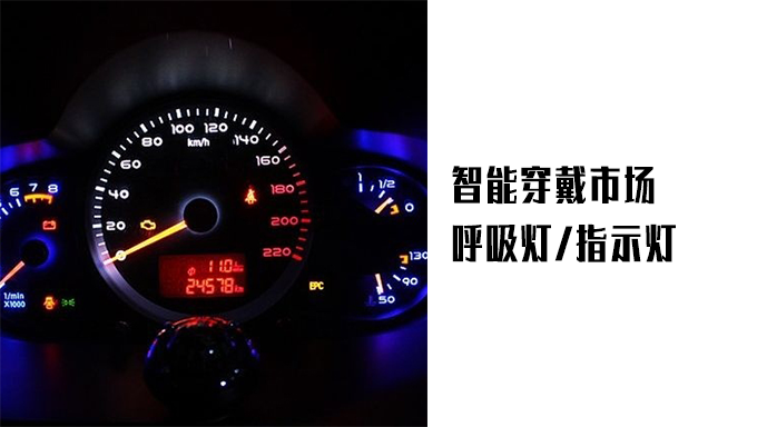 儀表設備指示燈